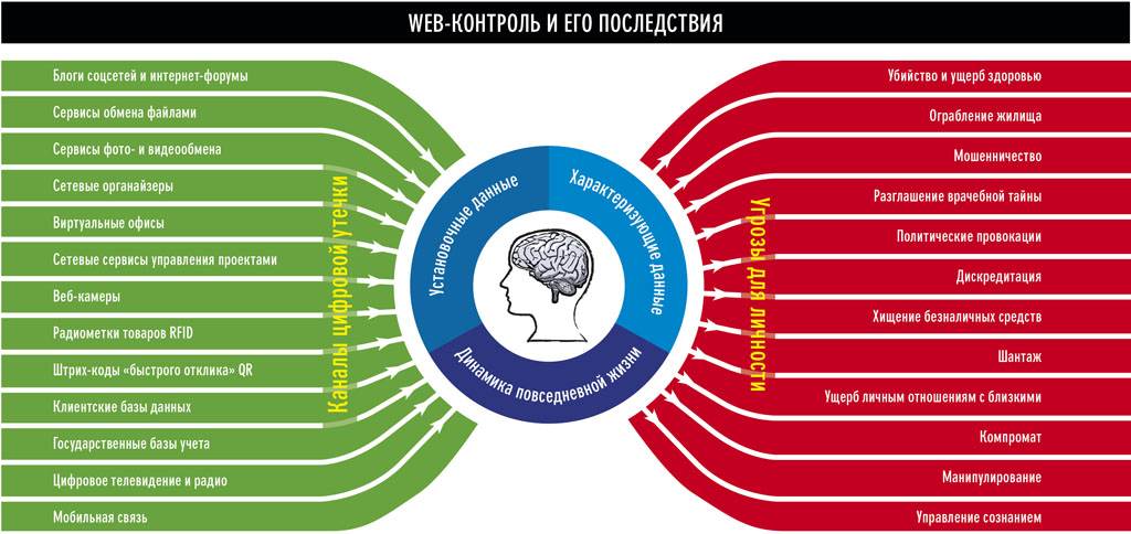 Нажмите, чтобы увеличить