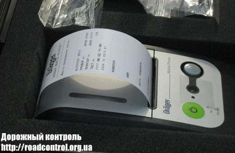 Алкотестер 