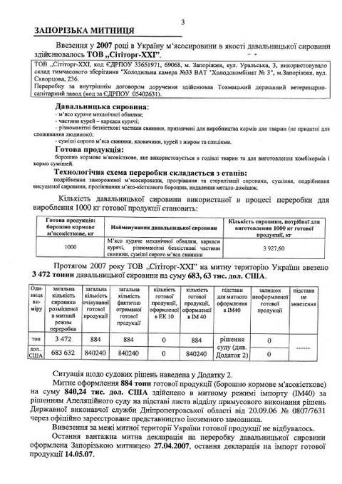 Документы, иллюстрирующие борьбу с  &laquo;мясной&raquo;  контрабандной мафией
