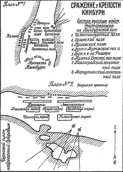 Кинбурн &mdash; турецкая крепость XV века на Кинбурнской косе в устье Днепра