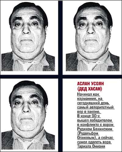 Дед Хасан. 