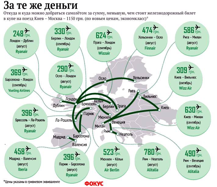 Чтобы увеличить изображение, нажмите здесь
