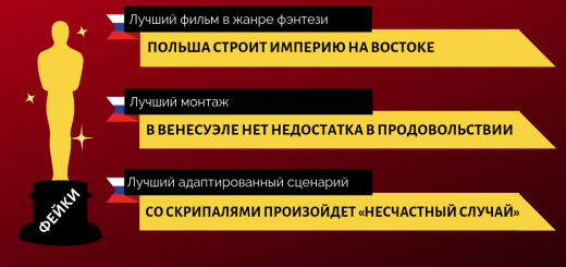 И Оскар за подделку фактов получают… прокремлевские СМИ