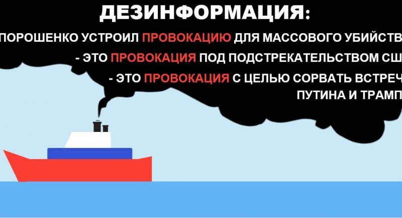 Волна дезинформации с Азовского моря