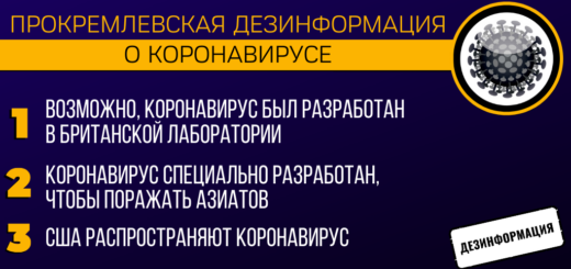 Обзор кремлевской пропаганды: истерия прокремлевских СМИ на тему коронавируса